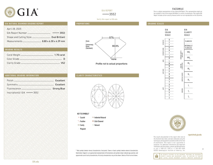 Certificato diamante GIA