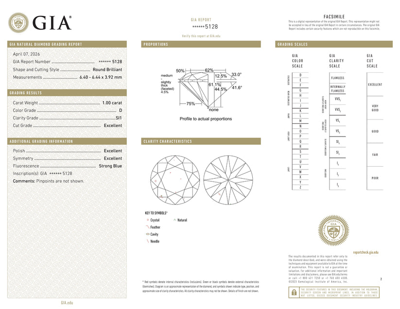 Certificato diamante GIA